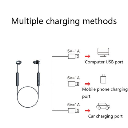 Havit i30 Mini Neck-Mounted Magnetic Sports Bluetooth Earphone(Black) by Havit