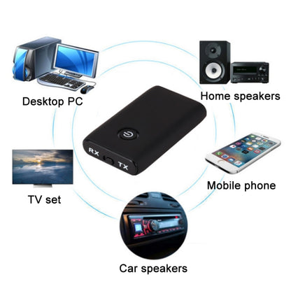 B109S Bluetooth 5.0 Transmitter Receiver Suitable For 3.5MM Computer/TV/Speaker by bashfashion