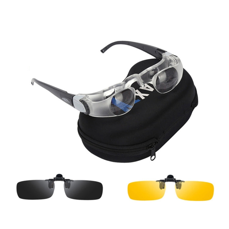 Fishing Telescope Adjustable Focus Telescope,Style: Myopia+Yellow+Gray Clip by bashfashion