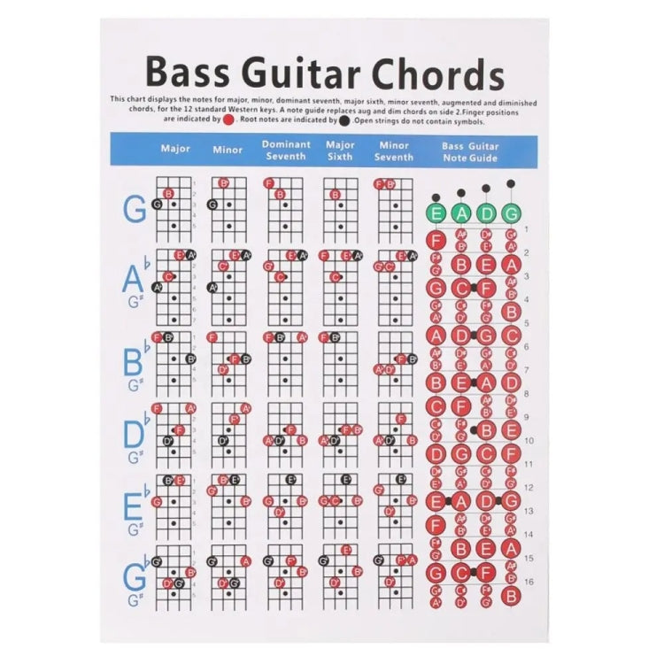 Copper Paper Guitar Chord Fingering Exercise Chart(Large) by bashfashion