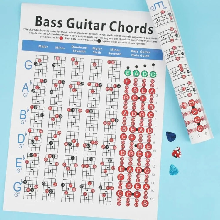 Copper Paper Guitar Chord Fingering Exercise Chart(Small) by bashfashion