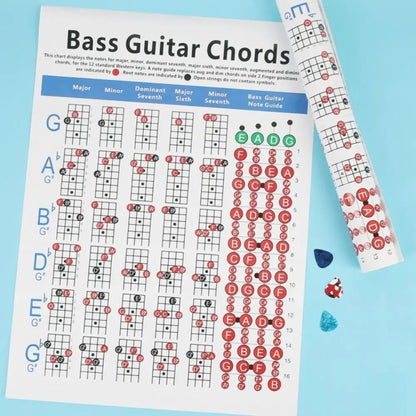 Copper Paper Guitar Chord Fingering Exercise Chart(Small) by bashfashion