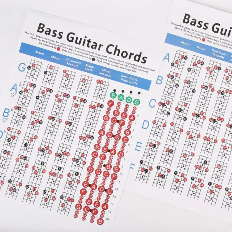 Copper Paper Guitar Chord Fingering Exercise Chart(Large) by bashfashion
