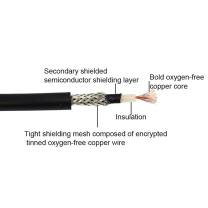 KGR Guitar Cables Guitar Effect Pedal Instrument Patch Cable, Specification: 50cm by KGR