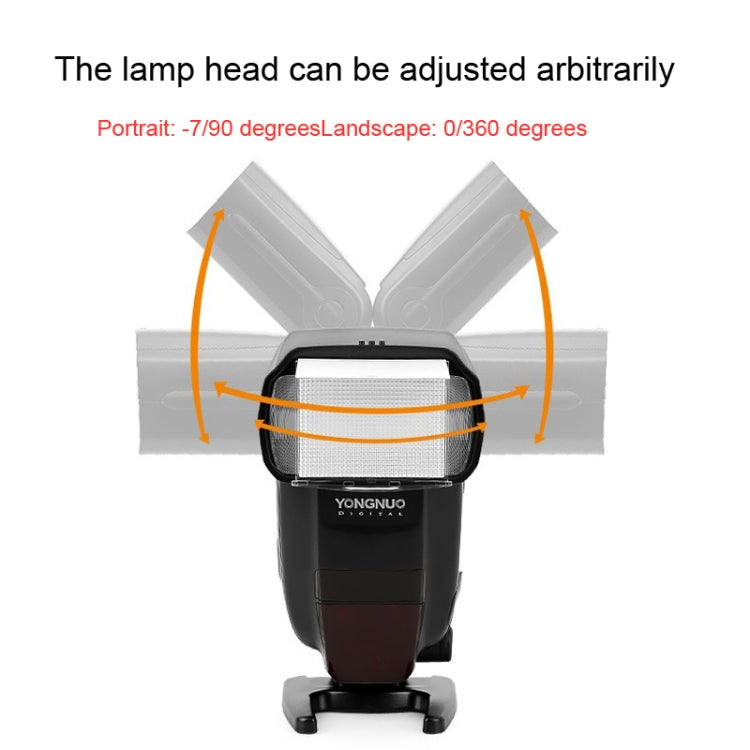 Yongnuo YN600EX-RT II HSS 1/8000s Master TTL Flash Speedlite For Canon(Black) by Yongnuo