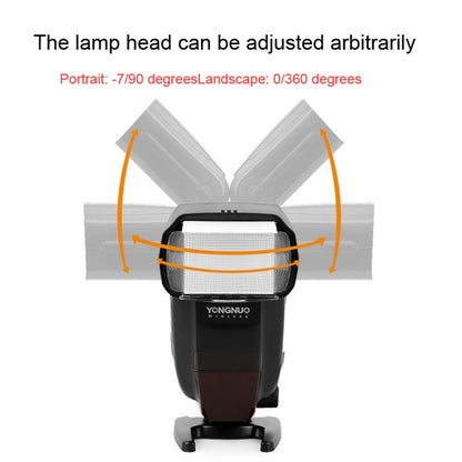 Yongnuo YN600EX-RT II HSS 1/8000s Master TTL Flash Speedlite For Canon(Black) by Yongnuo