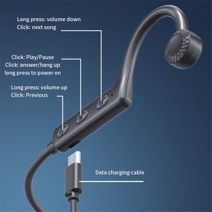 KS-19 Bluetooth Headset Sound Conducting Hanging Neck Business Headphones(Black) by bashfashion