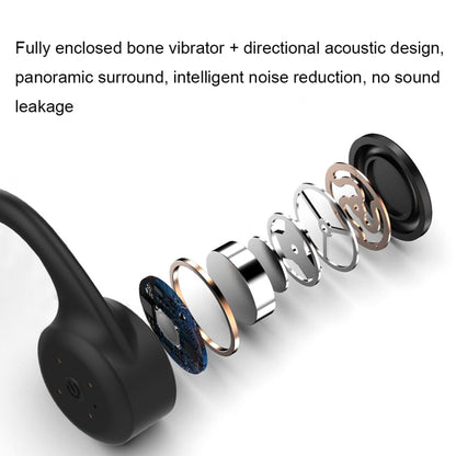 X5 Magnetic Charging Bone Conduction Bluetooth Earphone(Black) by bashfashion