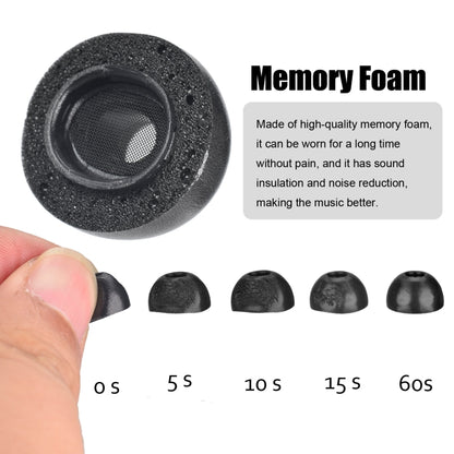 2 PCS Earbuds Memory Foam Ear Caps For TWS Airpods Pro,Size: Small Gray by bashfashion