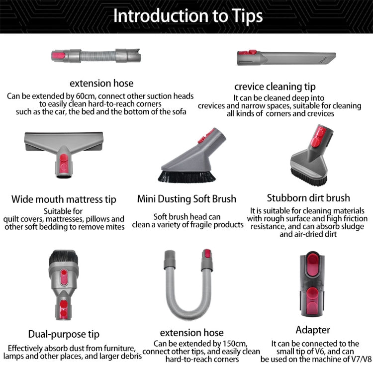 Hose Set Vacuum Cleaner Accessories for Dyson V7 V8 V10 V11 V12 V15 by bashfashion