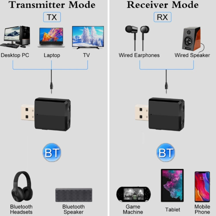 ZF-169 PLUS 3 In 1 Car USB Bluetooth 5.0 Audio Adapter by bashfashion