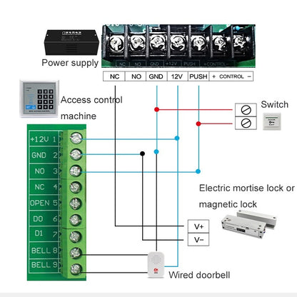 Top And Bottom Frameless Glass Door Aluminum Alloy Electric Mortise Lock(Right) by bashfashion