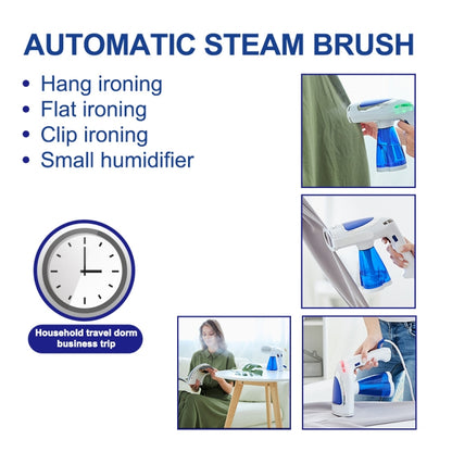 1600W Handheld Folding Iron Mini Steam Iron, Color: Blue 3 Gear(EU Plug) by bashfashion