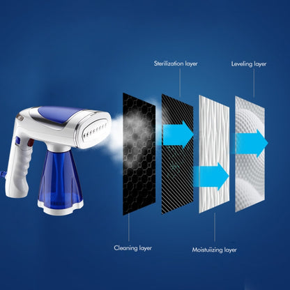 1600W Handheld Folding Iron Mini Steam Iron, Color: Blue 3 Gear(EU Plug) by bashfashion