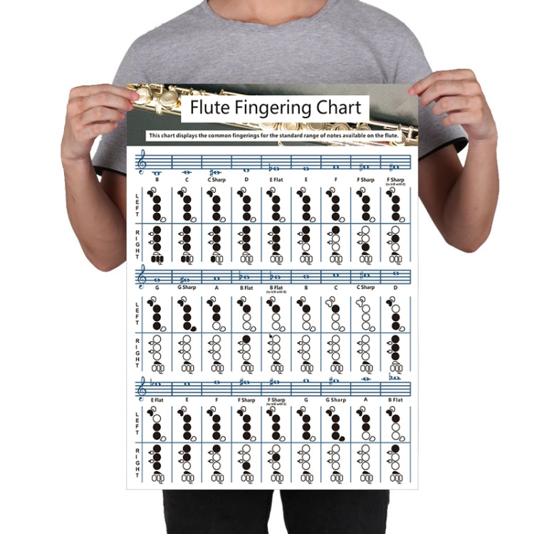 Coated Paper Flute Chord Fingering Practice Chart Staff Chord Fingering(Small) by bashfashion
