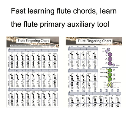 Coated Paper Flute Chord Fingering Practice Chart Staff Chord Fingering(Small) by bashfashion