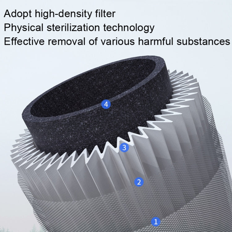 NBO-KJ290 Ultraviolet Air Purifier Desktop HEPA Air Disinfection Machine, US Plug(White) by bashfashion