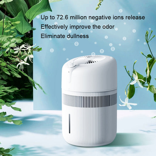 SZM120 Large Capacity Negative Ion Antibacterial Indoor Air Purifier, Plug: EU Plug(White) by bashfashion