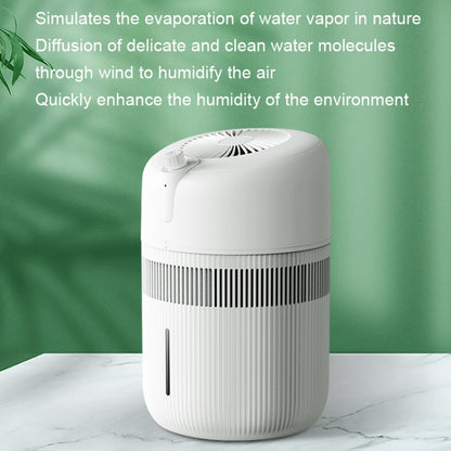 SZM120 Large Capacity Negative Ion Antibacterial Indoor Air Purifier, Plug: EU Plug(White) by bashfashion
