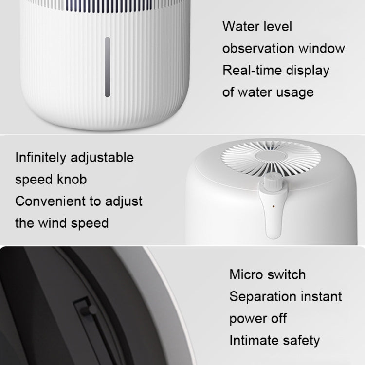 SZM120 Large Capacity Negative Ion Antibacterial Indoor Air Purifier, Plug: US Plug(White) by bashfashion