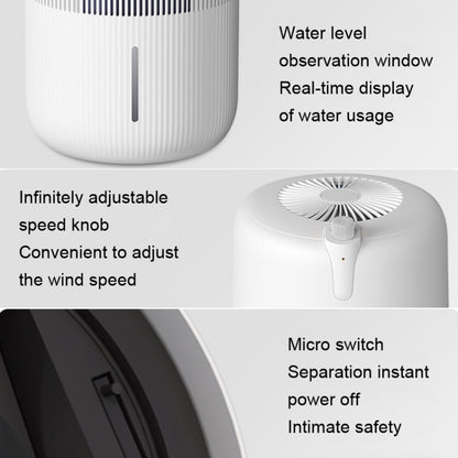 SZM120 Large Capacity Negative Ion Antibacterial Indoor Air Purifier, Plug: US Plug(White) by bashfashion