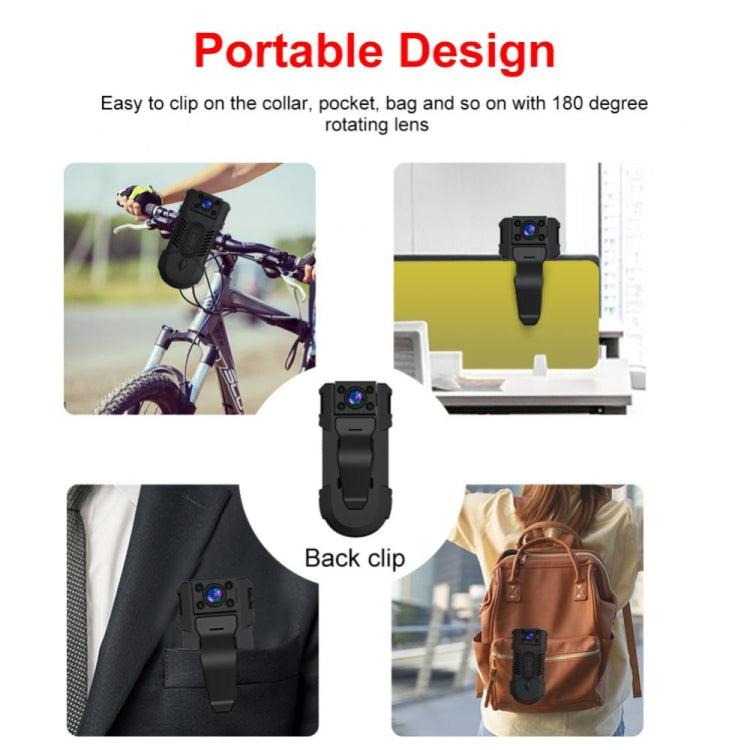 WD18 Wireless Camera WiFi HD 1080P Smart Network Monitoring Camera by bashfashion