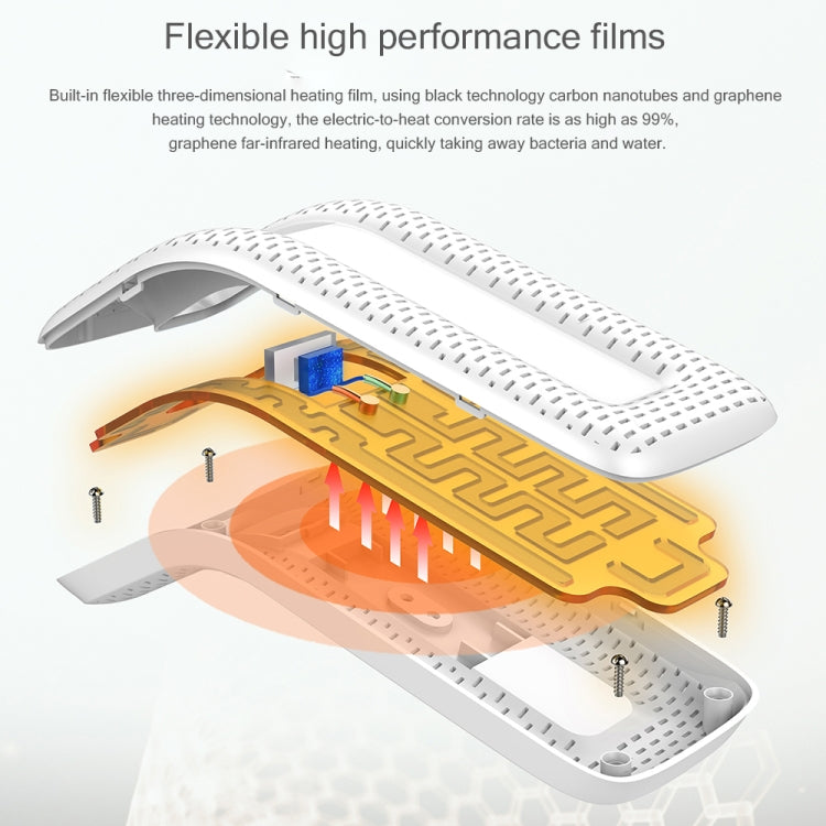 USB Shoes Boots Dryer Electric Heating Disinfect Sterilization Drying Device(White) by bashfashion