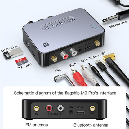 M9 Pro 5.1 Bluetooth Receiver Launcher FM Radio 4 In 1 NFC Audio Adapter by bashfashion