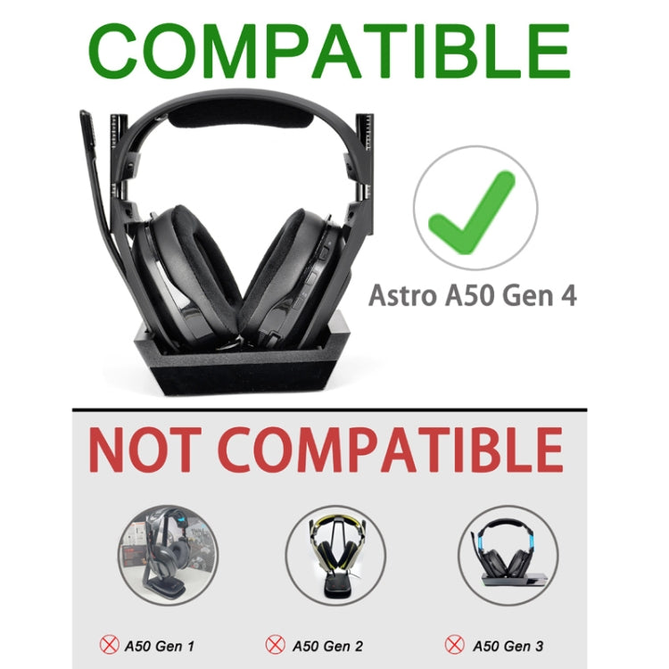For Logitech Astro A50 Gen4 Headset Replacement Accessory ,Spec: 2pcs Leather+Velvet Earmuffs by bashfashion