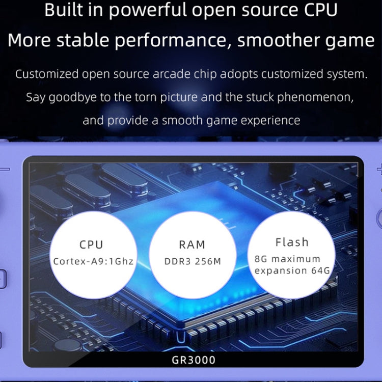 RG3000 Handheld Game Console Support Double Handle Mini Game Console(Pink) by bashfashion