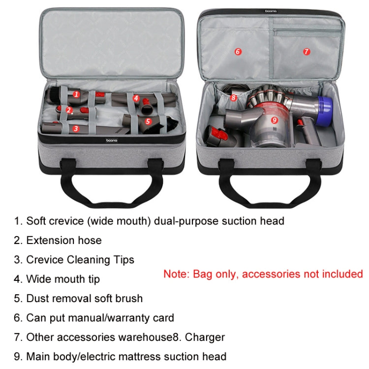 Baona BN-DS009 For Dyson Mite Removal Instrument Multifunctional Vacuum Cleaner Storage Bag, Fabric: Oxford Cloth by Baona