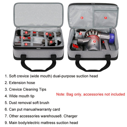 Baona BN-DS009 For Dyson Mite Removal Instrument Multifunctional Vacuum Cleaner Storage Bag, Fabric: Oxford Cloth by Baona