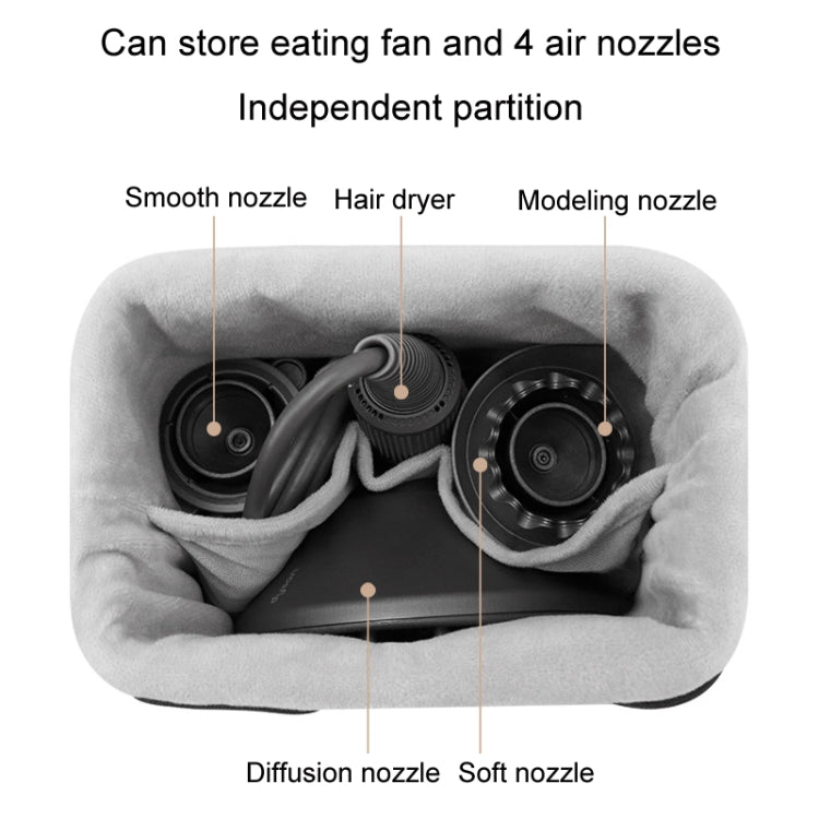 Baona DS-003 for Dyson Hair Dryer Complete Accessories PU Storage Bag(Black) by Baona