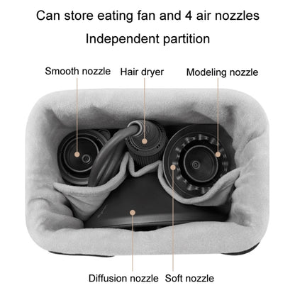 Baona DS-003 for Dyson Hair Dryer Complete Accessories PU Storage Bag(Grey) by Baona