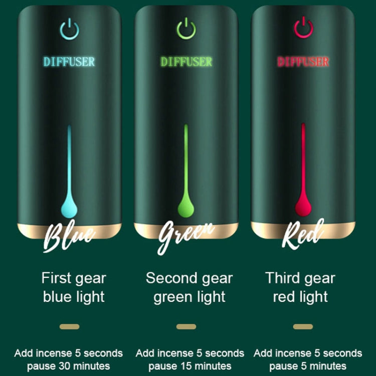 Timed Automatic Spray Air Purification Diffuser, Single Machine, No Essential Oil(2.0 Forest Green) by bashfashion