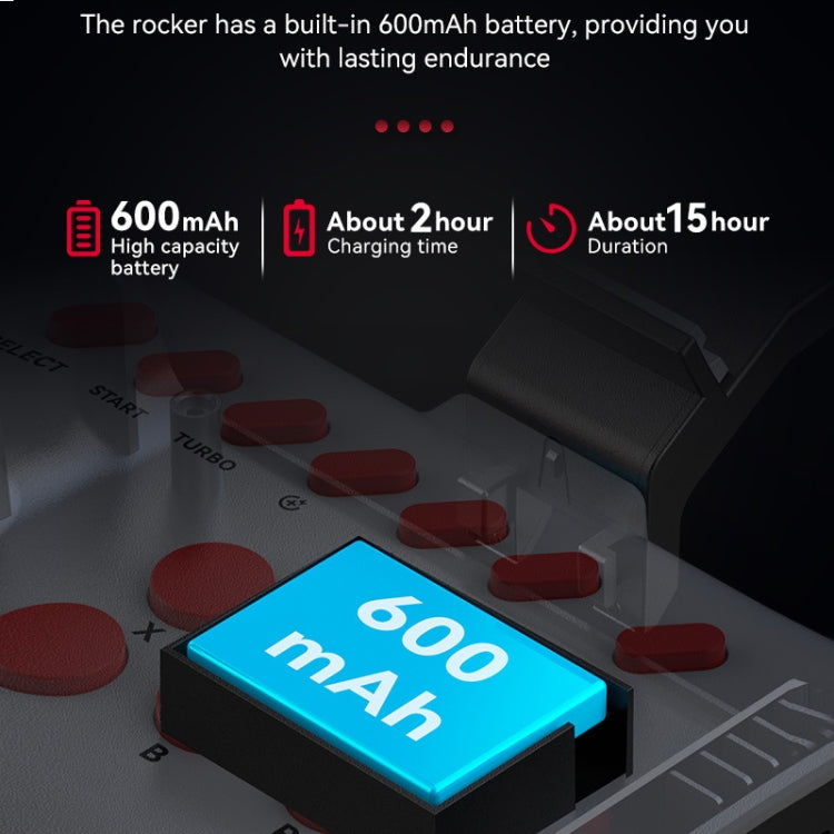 Y01 Bluetooth Wireless 2.4G Joystick Gamepad(White Black) by ANBERNIC