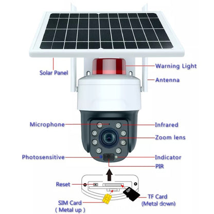 RH-Q10 Graffiti 5MP Wifi Wireless Solar Camera 30X Optical Zoom Auto Tracking Patrol IP66 Waterproof by bashfashion
