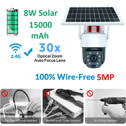 RH-Q10 Graffiti 5MP Wifi Wireless Solar Camera 30X Optical Zoom Auto Tracking Patrol IP66 Waterproof by bashfashion