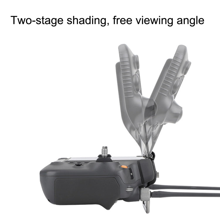 Sunnylife YK570 For DJI RC Plus Remote Control Protective Hood Plate Protective Cover(Black) by Sunnylife