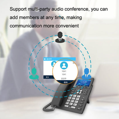 S135 PSTN+SIP Dual Mode Recording Smart Phone 6 Ways VOIP Network Phone IP Phone by bashfashion