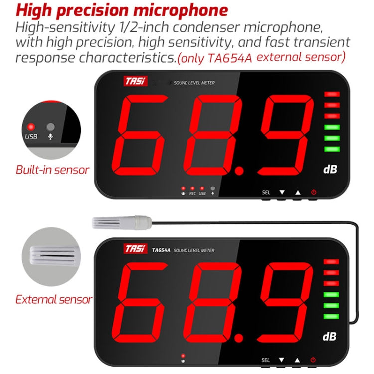 TASI TA654A Large Screen Wall-Mounted Noise Meter Decibel Detector by TASI
