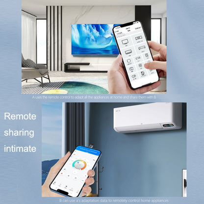 R10 Phone Smart Infrared Transmitter Learning Type Long Distance Remote Control, Interface: Type-C/USB-C by bashfashion