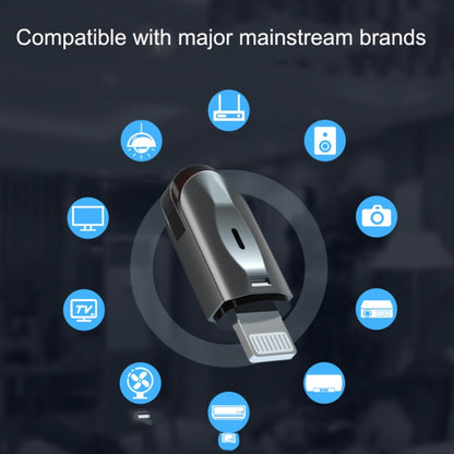 R10 Phone Smart Infrared Transmitter Learning Type Long Distance Remote Control, Interface: Type-C/USB-C by bashfashion