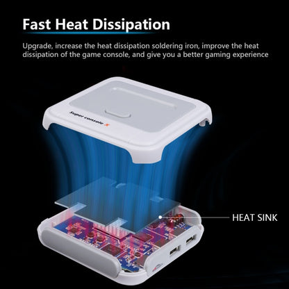 Super Console X 64GB 30000+ Games Wireless 4K HD 3D Double Game Console Box, US Plug by bashfashion