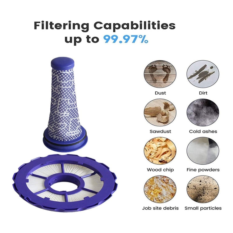 Pre-filter For Dyson DC50 Vacuum Cleaner Accessories Replacement Parts by bashfashion