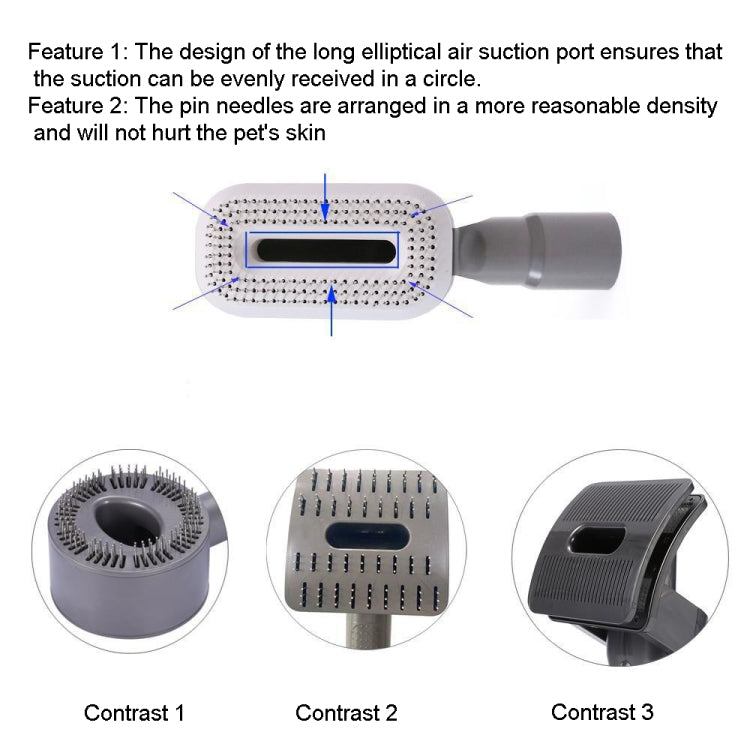 For Dyson V6 V7 V8 V9 Meile Vacuum Cleaner Pet Hair Removal Brush, Spec: Only Brush by bashfashion