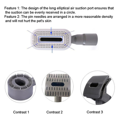 For Dyson V6 V7 V8 V9 Meile Vacuum Cleaner Pet Hair Removal Brush, Spec: With 35-32mm Adapter by bashfashion