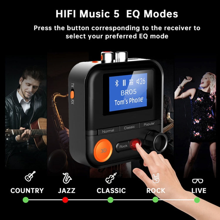 BR05 AUX 2RCA TF Bluetooth Adapter Wireless Receiver Transmitter by bashfashion