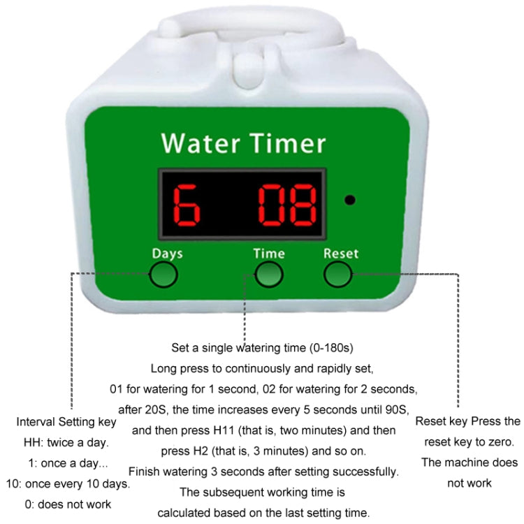 Household Intelligent Drip Irrigation Automatic Watering Timing Machine, Specification: Water 2 Potted Plants by bashfashion
