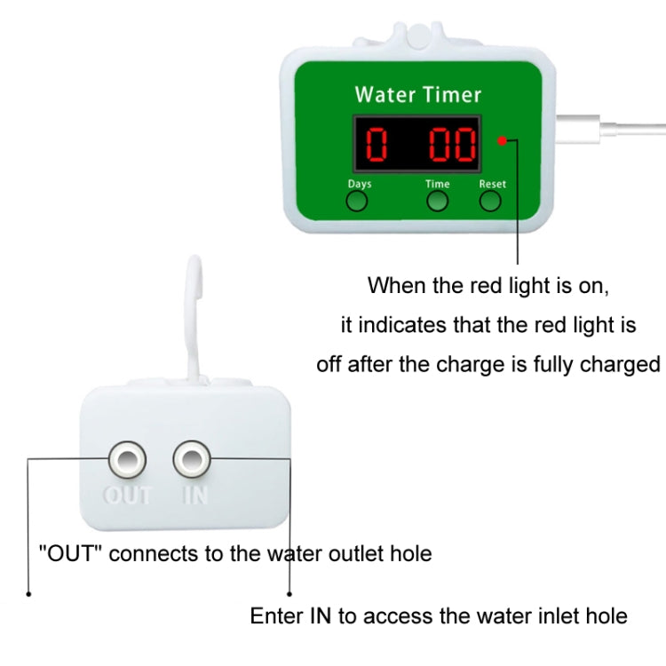 Household Intelligent Drip Irrigation Automatic Watering Timing Machine, Specification: Water 2 Potted Plants by bashfashion